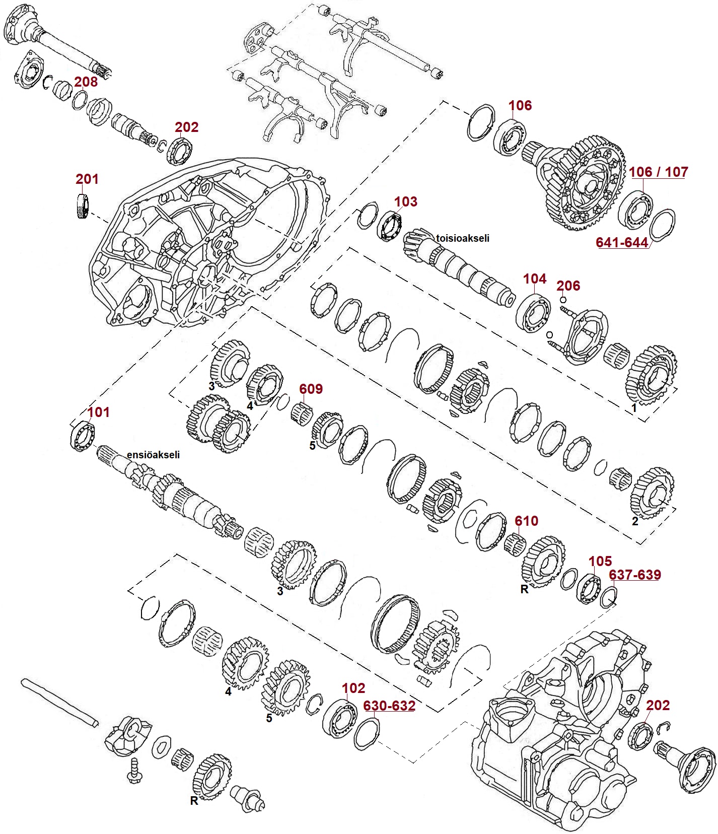 Volkswagen Transporter T4 1995-2003 2,5TDI 75-111kW etuveto ja Syncro